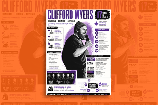 This Ontario Comedian is Innovating Team Building in the AI World